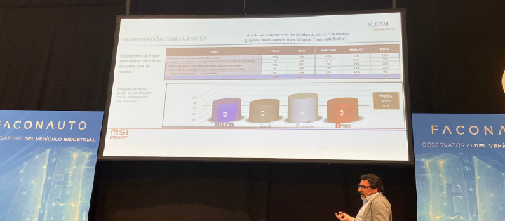 Mercedes-Benz, el fabricante de vehículos industriales más valorado por su red de concesionarios